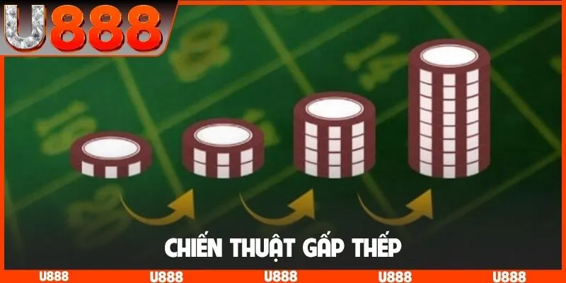 Chiến thuật gấp thếp